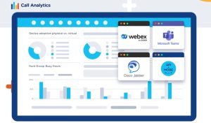 Cisco call analytics and reporting dashboard Imagicle