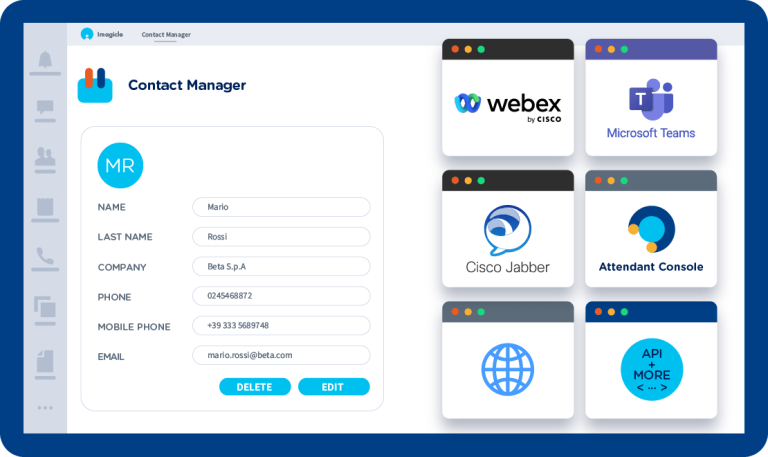 Cisco contact directory Imagicle